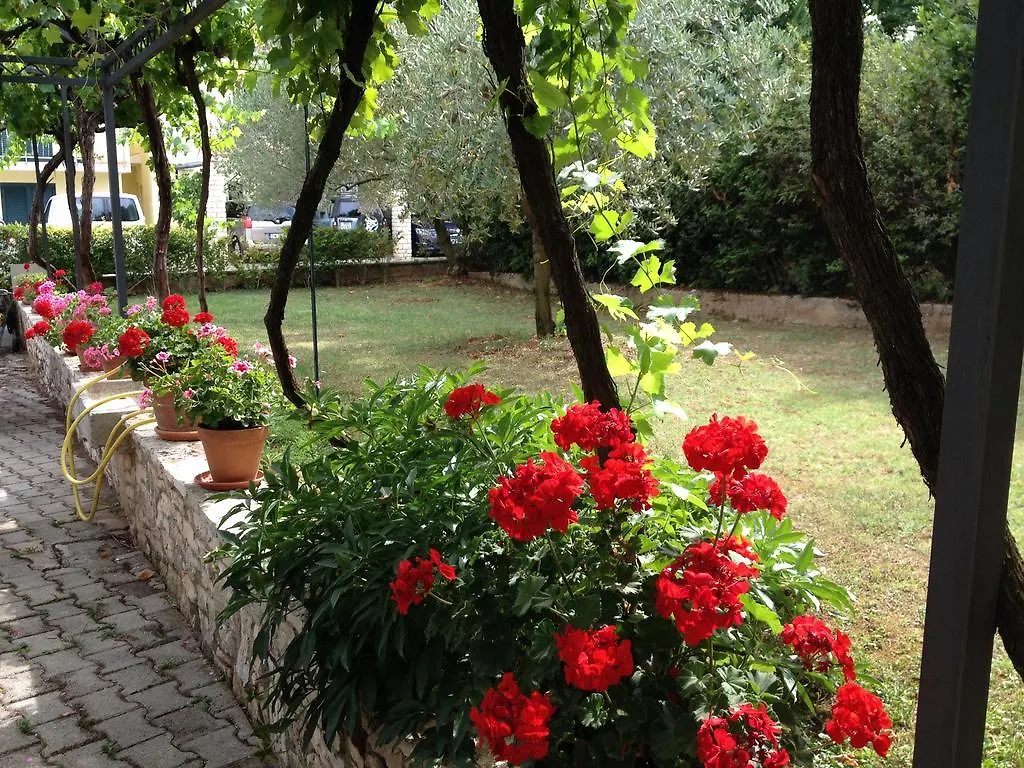 Apartments R روفينج