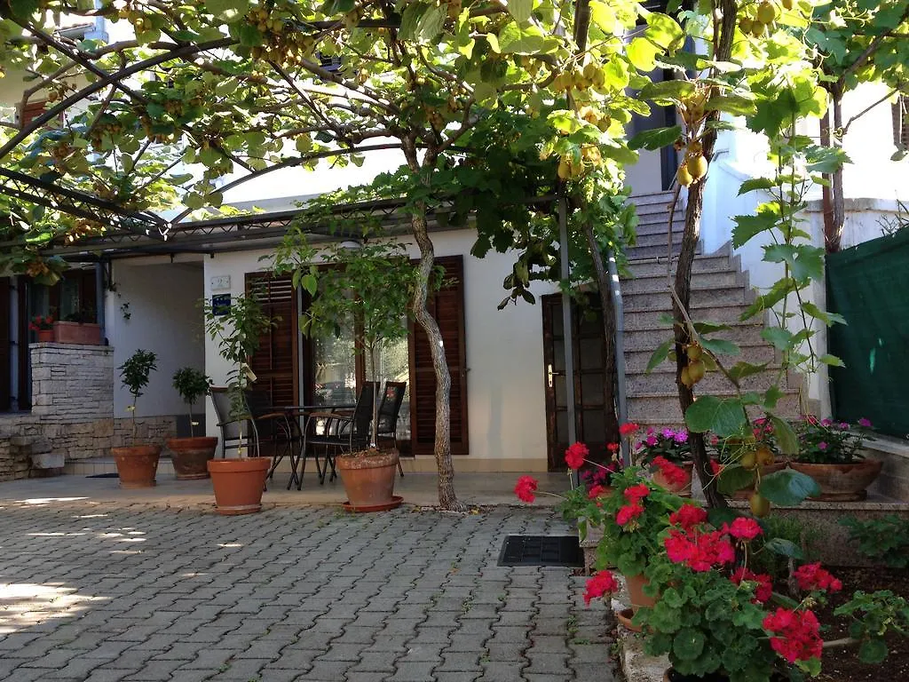 Apartments R روفينج